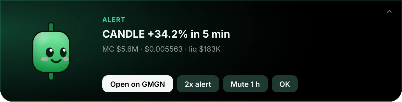 An alert: CANDLE up 34.2% in 5 minutes